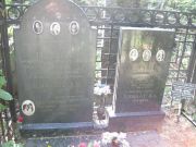 Молчанова Екатерина , Москва, Востряковское кладбище