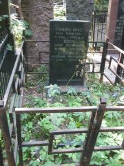 Сорина-Шур Роза Борисовна, Москва, Востряковское кладбище