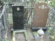 Гуревич Яков Борисович, Москва, Востряковское кладбище