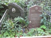 Бензеруль Рахиль Ионовна, Москва, Востряковское кладбище