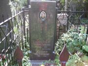 Балина Ревекка Наумовна, Москва, Востряковское кладбище