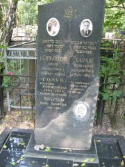 Хараш Григорий Абрамович, Москва, Востряковское кладбище