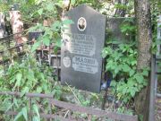 Мазина Дора Борисовна, Москва, Востряковское кладбище