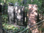 Сегаль Голда Хаимовна, Москва, Востряковское кладбище