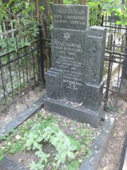 Эйдельман Марк Самуилович, Москва, Востряковское кладбище