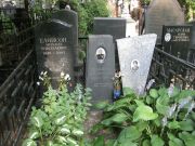 Шапиро Лев Маркович, Москва, Востряковское кладбище