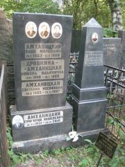 Амханицкий Яков Маркович, Москва, Востряковское кладбище