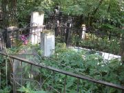 Матис Иссей Шаевич, Москва, Востряковское кладбище