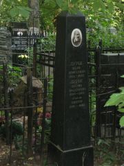 Лурье Марк Моисеевич, Москва, Востряковское кладбище