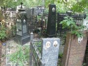 Бродский Лев Менделевич, Москва, Востряковское кладбище
