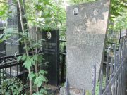 Гайдамович Белла Абрамовна, Москва, Востряковское кладбище