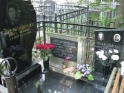 Константиновский Григорий Михайлович, Москва, Востряковское кладбище