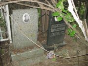 Шварцер Вольф Хаймович, Москва, Востряковское кладбище