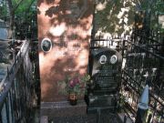 Атлас Матвей Ефимович, Москва, Востряковское кладбище