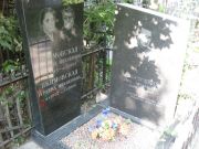 Якимовская Елизавета Михайловна, Москва, Востряковское кладбище