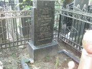 Ривилис Бруха Мошковна, Москва, Востряковское кладбище