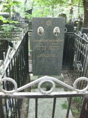 Рашковский Мейлих Шулимовна, Москва, Востряковское кладбище