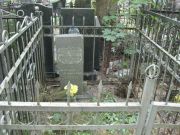 Альперин Моисей Маркович, Москва, Востряковское кладбище