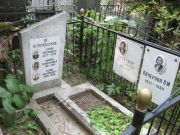 Крейчмар Берта Самойловна, Москва, Востряковское кладбище