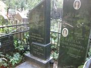 Марчук Александр Михайлович, Москва, Востряковское кладбище