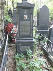 Куперман Михаил Маркович, Москва, Востряковское кладбище