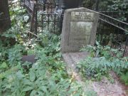 Райзман  , Москва, Востряковское кладбище