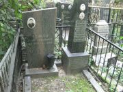 Хенкин Донат Семенович, Москва, Востряковское кладбище