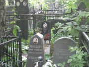 Айзенман Г. И., Москва, Востряковское кладбище