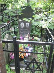 Воловик Хася Пейсаховна, Москва, Востряковское кладбище