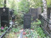 Левитан Рива Борисовна, Москва, Востряковское кладбище