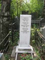 Гомберг Любочка , Москва, Востряковское кладбище
