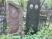 Шварцман Софья Яковлевна, Москва, Востряковское кладбище