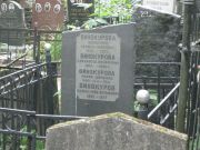 Винокурова Влаентина Нахман-Лейбовна, Москва, Востряковское кладбище