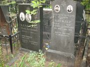 Келензон Хава Лазаревна, Москва, Востряковское кладбище