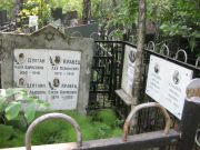 Кравец Лев Израилевич, Москва, Востряковское кладбище
