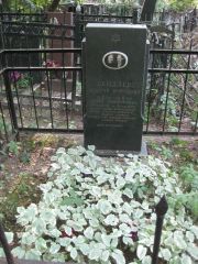 Бендлер Игнатий Моисеевич, Москва, Востряковское кладбище