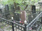 Бродецкий  , Москва, Востряковское кладбище