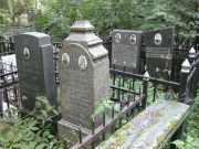 Соколина Гиля Генаховна, Москва, Востряковское кладбище