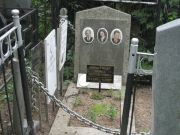 Левина Берта Менделевна, Москва, Востряковское кладбище
