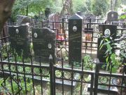 Лев Израиль Григорьевич, Москва, Востряковское кладбище