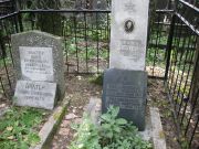 Радовильский Ефим Моисеевич, Москва, Востряковское кладбище