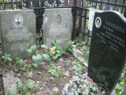 Мотина Мария Абрамовна, Москва, Востряковское кладбище