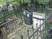 Слива Борух Мордухович, Москва, Востряковское кладбище