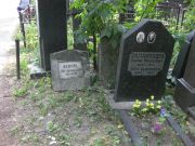Саламандра Сарра Моисеевна, Москва, Востряковское кладбище