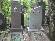 Лангер Юзеф Михайлович, Москва, Востряковское кладбище