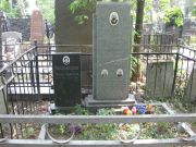 Нордин Самуил Аронович, Москва, Востряковское кладбище