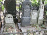 Факторович Александр Маркович, Москва, Востряковское кладбище