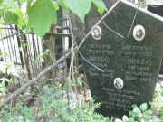 Эркес Софья Григорьевна, Москва, Востряковское кладбище