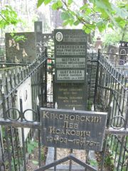 Красновская Ида Григорьевна, Москва, Востряковское кладбище