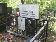 Заманская Эйда Моисеевна, Москва, Востряковское кладбище
